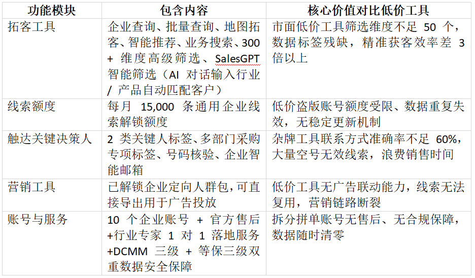 亿万28：精湛工艺，铸就卓越品质 - 亿万28
